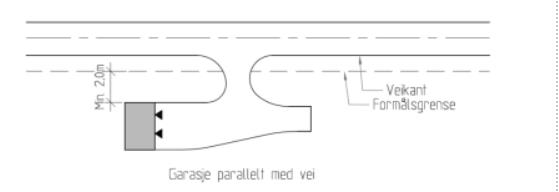 Figur som viser byggegrense for garasjer og carporter, parallelt med offentlig vei - Klikk for stort bilde